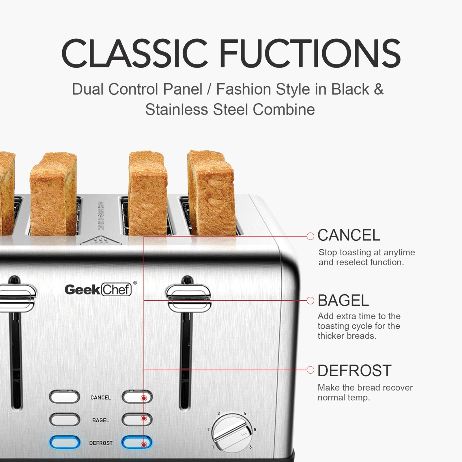 Prohibit Shelves In The Amazon. Toaster 4 Slice, Geek Chef Stainless Steel Extra-Wide Slot Toaster With Dual Control Panels Of Bagel,Defrost,Cancel Function