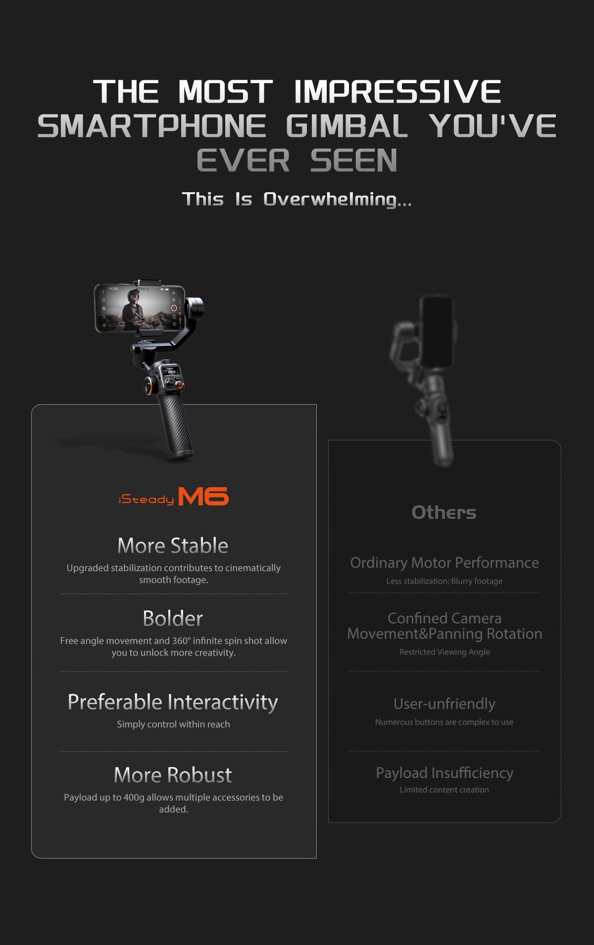 hohem iSteady M6 Gimbal Stabilizer for Smartphone, New Upgrade 3-Axis Phone Gimbal for iPhone & Android, Smart Tracking, 360°Infinite Rotation, 18H Long Battery, OLED Display for Video Recording