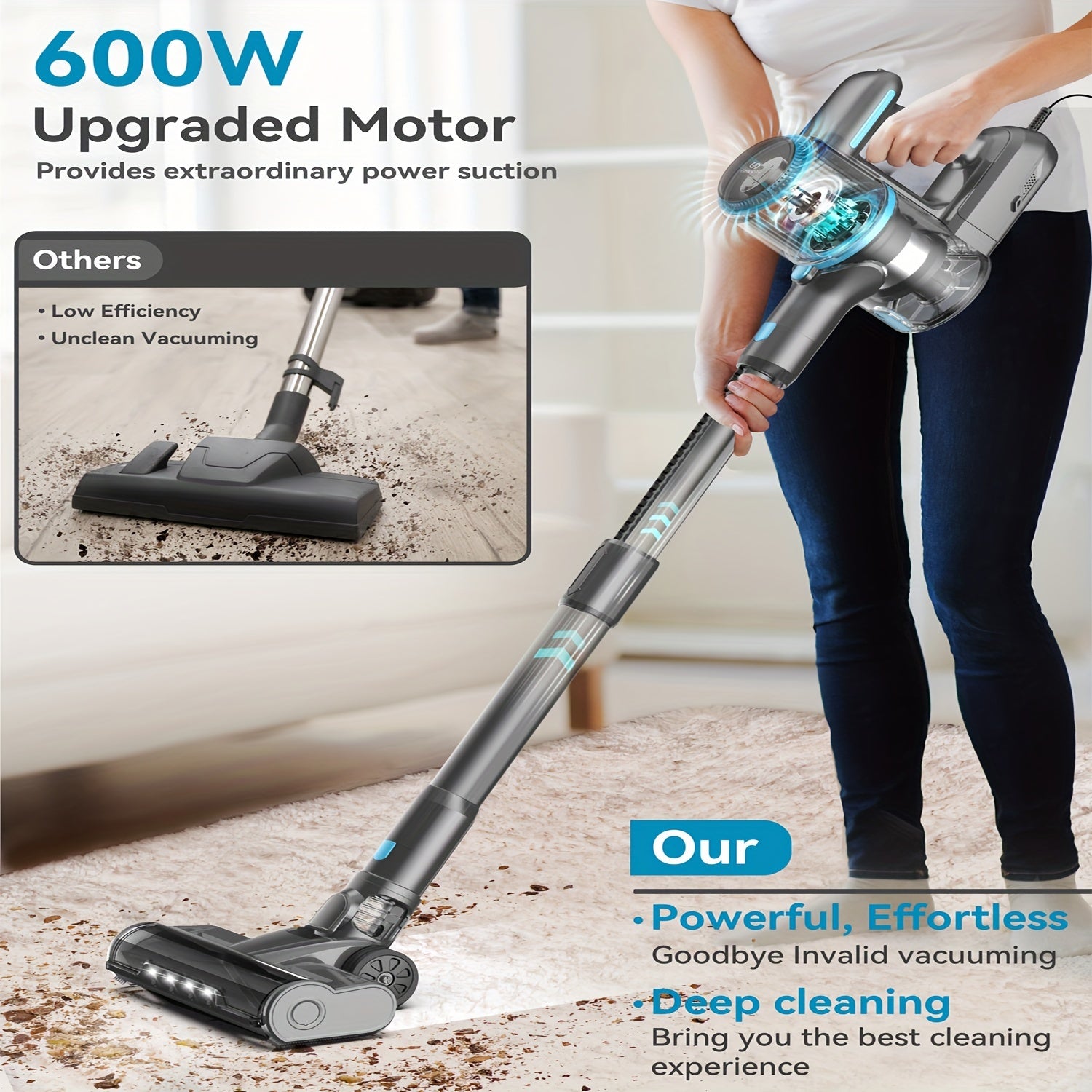 TASVAC Corded Stick Vacuum, 26Kpa 600W Powerful Suction Vacuum Cleaner with LED Floor Head