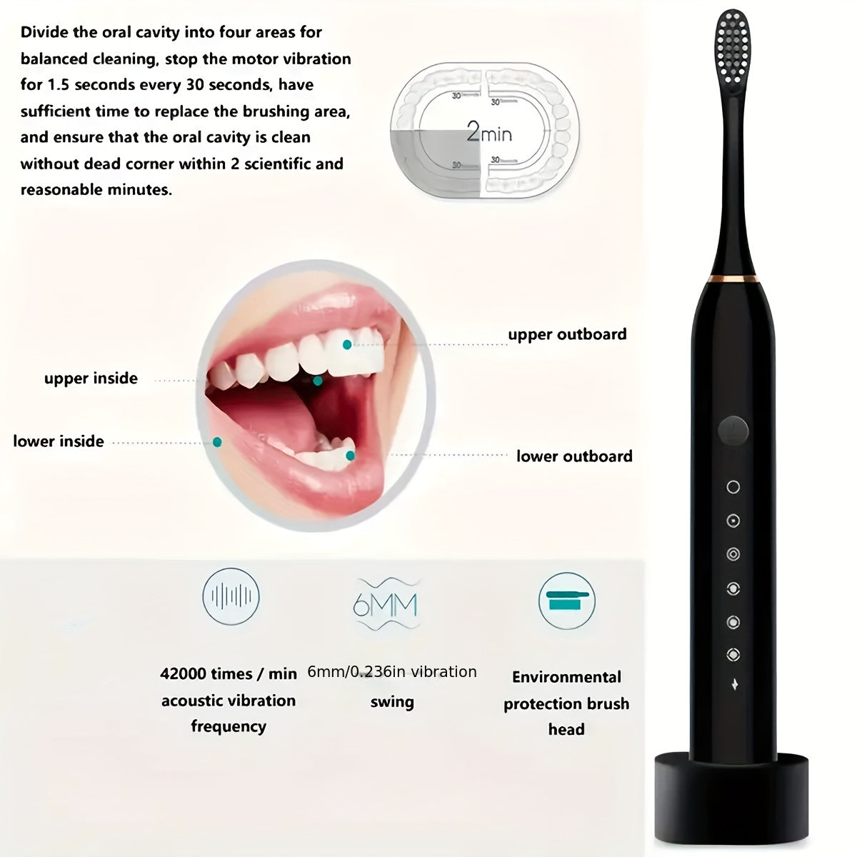 Electric Toothbrush With 6 Modes And A Smart Timer, Suitable For Both Men And Women, Rechargeable USB Electric Toothbrush, Oral Hygiene, 4/8 Replacement Heads, Sensitive Gums And Teeth Special Soft Toothbrush